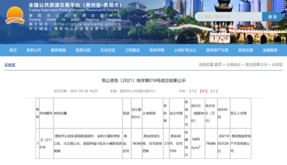 海倫堡以樓面地價5400元/㎡競得三馬片區宅地，土拍市場再起波瀾